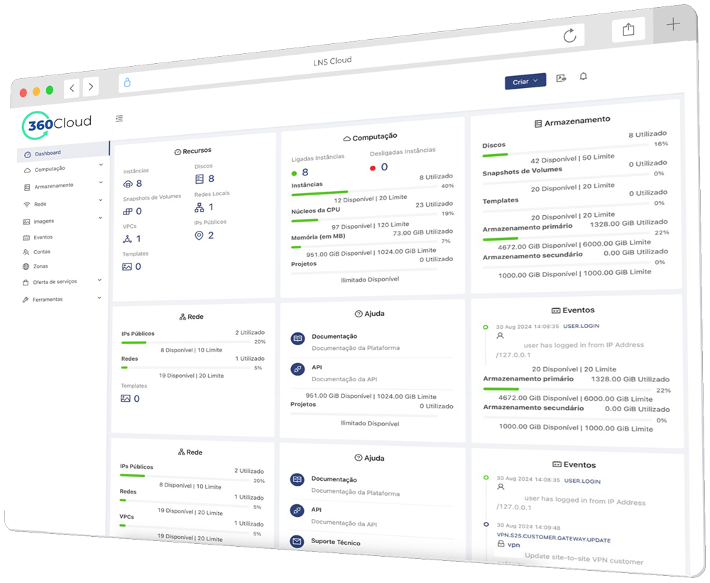 Console web da 360Cloud com painel de gerenciamento e backups